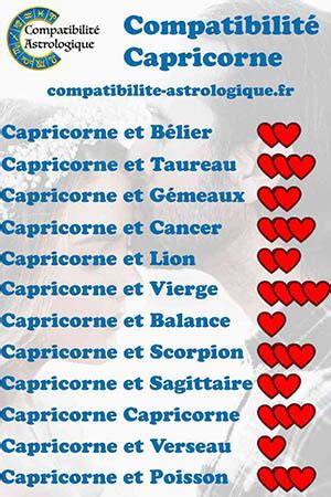 homme capricorne compliqu|Compatibilité amoureuse de lhomme Capricorne。